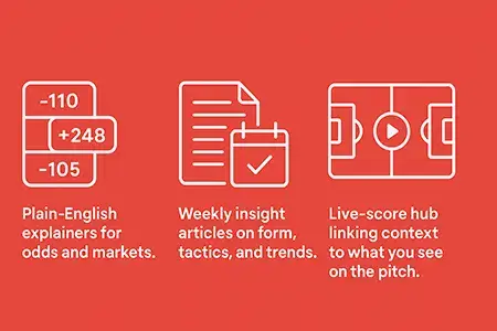 Score8 Analytics dashboard